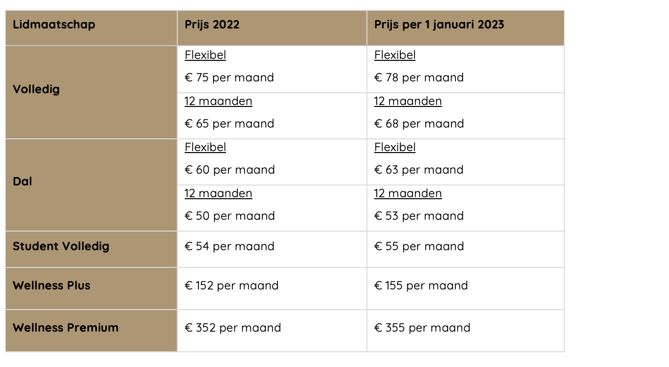 Nieuwe Tarieven Hotel Wellness ZUIVER